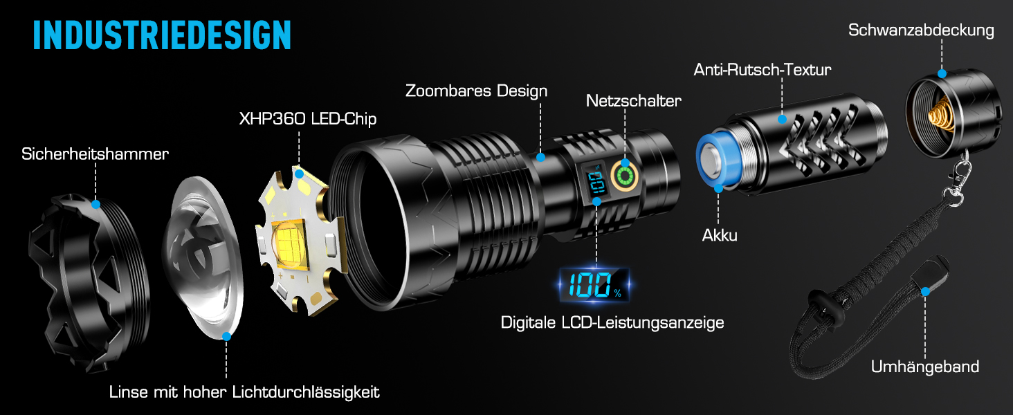 Світлодіодний ліхтарик SIDARK Ultra Bright 50 000 люмен, акумуляторний, 5 режимів, водонепроникний IPX7 (чорний)