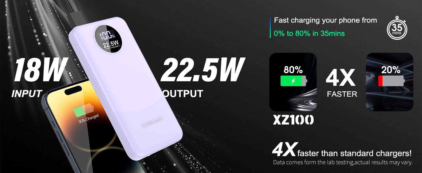 Порти, LED, для iOS/Android, фіолетовий, 10000mAh, 22.5W PD QC 3.0, USB-C, 3