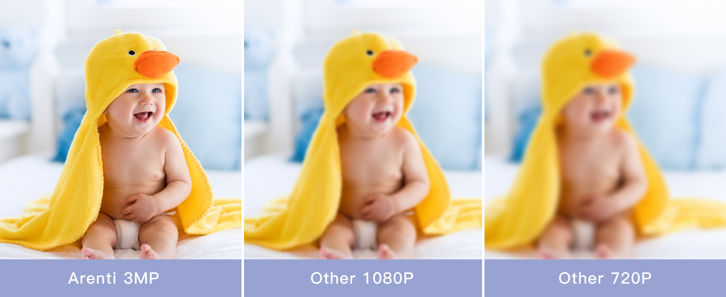 Радіоняня ARENTI з 2 камерами та додатком 2K/3MP, 5