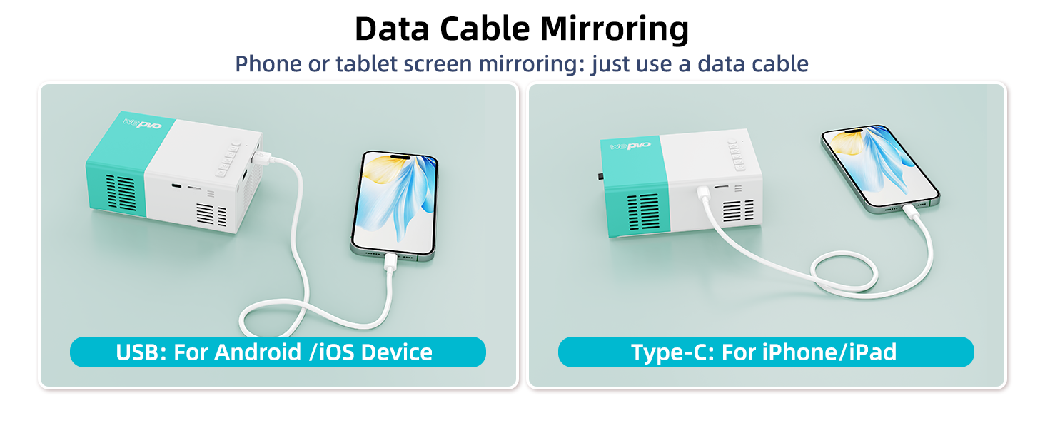 Портативний проєктор Mini Beamer YG300Plus: LED Pico проєктор для домашнього кінотеатру з HDMI, USB, Type-C та пультом дистанційного керування