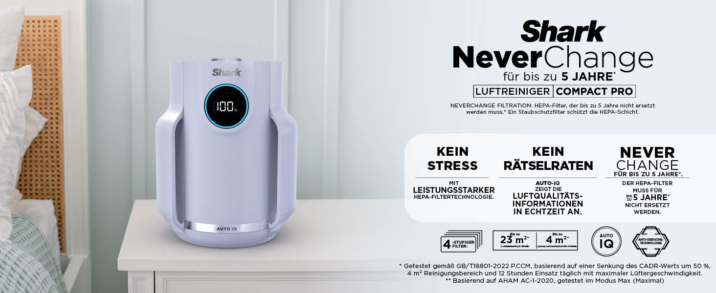 Повітряний фільтр Shark NeverChange HP150EU: для кімнат до 60 м², HEPA-фільтр на 5 років, 99,97% від алергенів, авто-режим, тиха робота, LED-дисплей, білий