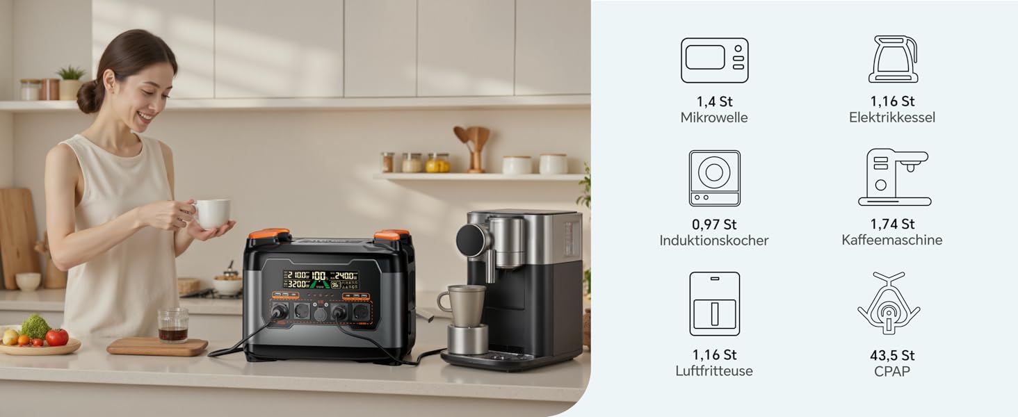 Портативна електростанція NECESPOW 700W (пікова 1400W) 483.84Wh з 3 розетками AC, LiFePO4 акумулятор, чиста синусоїда, USB-C PD100W, сонячний генератор для кемпінгу, дому, CPAP (S2400+400W)