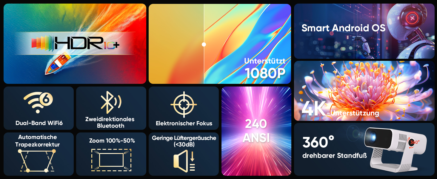 Smart міні-проектор Neuer 4K Android 14 WiFi6 BT5.2 для дому та мобільного використання (Чорний)