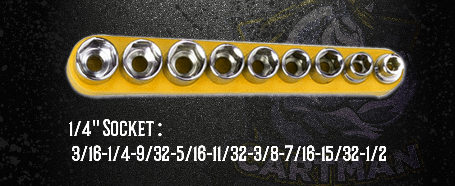 Набір інструментів CARTMAN 148 предметів для дому в пластиковому кейсі, синьо-жовтий