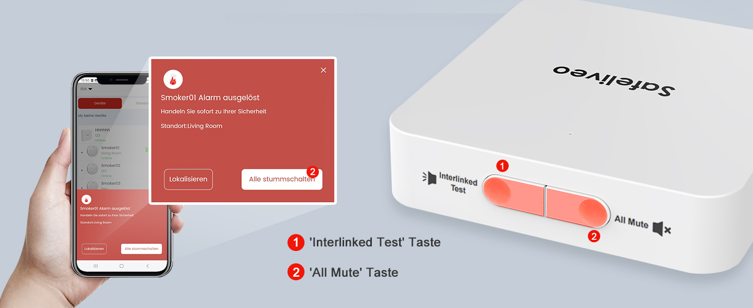 Набір димових сповіщувачів Rauchmelder 5 шт. з базовою станцією, Wi-Fi, 10 років роботи батареї, 85dB, білий