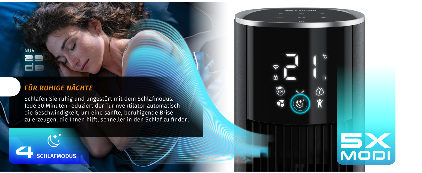 Повітряний охолоджувач Brandson ECO GREEN з водяним охолодженням, WiFi, Smart Home, управління голосом та сенсором. Мобільний кондиціонер-вентилятор з осциляцією