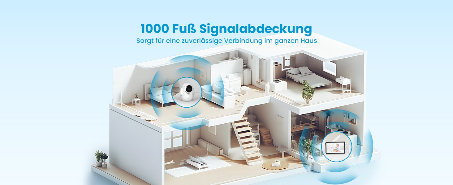 Відеоняня ieGeek з камерою 2.5K/4MP, 5.5