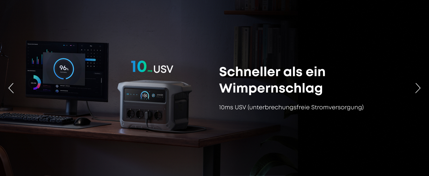 Anker SOLIX C1000 Gen 2: Портативна сонячна електростанція з панеллю 200W, 2000W (пікова 3000W), 1024Wh LiFePO₄, для резервного живлення