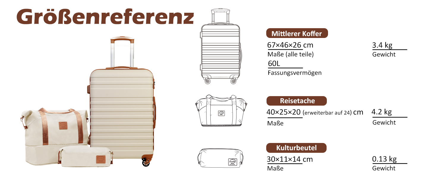 Набір валіз COOLIFE 3шт: велика валіза, сумка для подорожей, культиватор. ABS, TSA-замок, 4 колеса. Білий/коричневий.