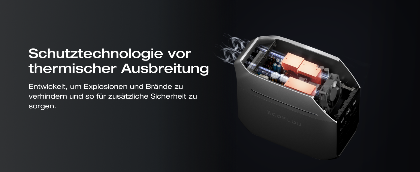 EcoFlow Delta 3 Plus: Портативна електростанція 1024 Wh, LiFePO4, 1800W (3600W пік), Сонячний генератор для дому, кемпінгу та надзвичайних ситуацій