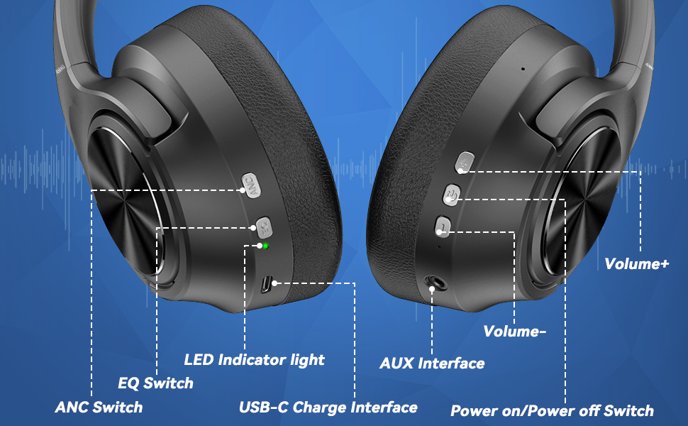 Накладні навушники FORALL Bluetooth, гібридне шумозаглушення, час відтворення 60 годин, аудіо високої роздільної здатності (чорний)