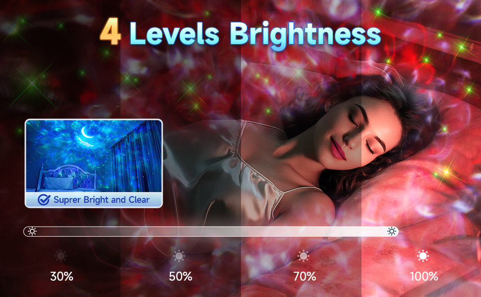 Проектор зоряного неба Sternenhimmel з Bluetooth, 300 режимів, нічник для дітей та дорослих, білий колір