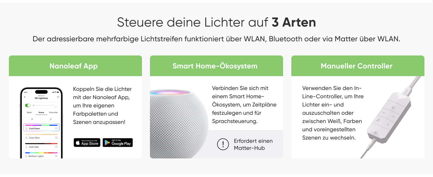 Nanoleaf Holiday String Lights 25м - RGB, 300 LED, 18W, IP44, 220-240VAC, EU