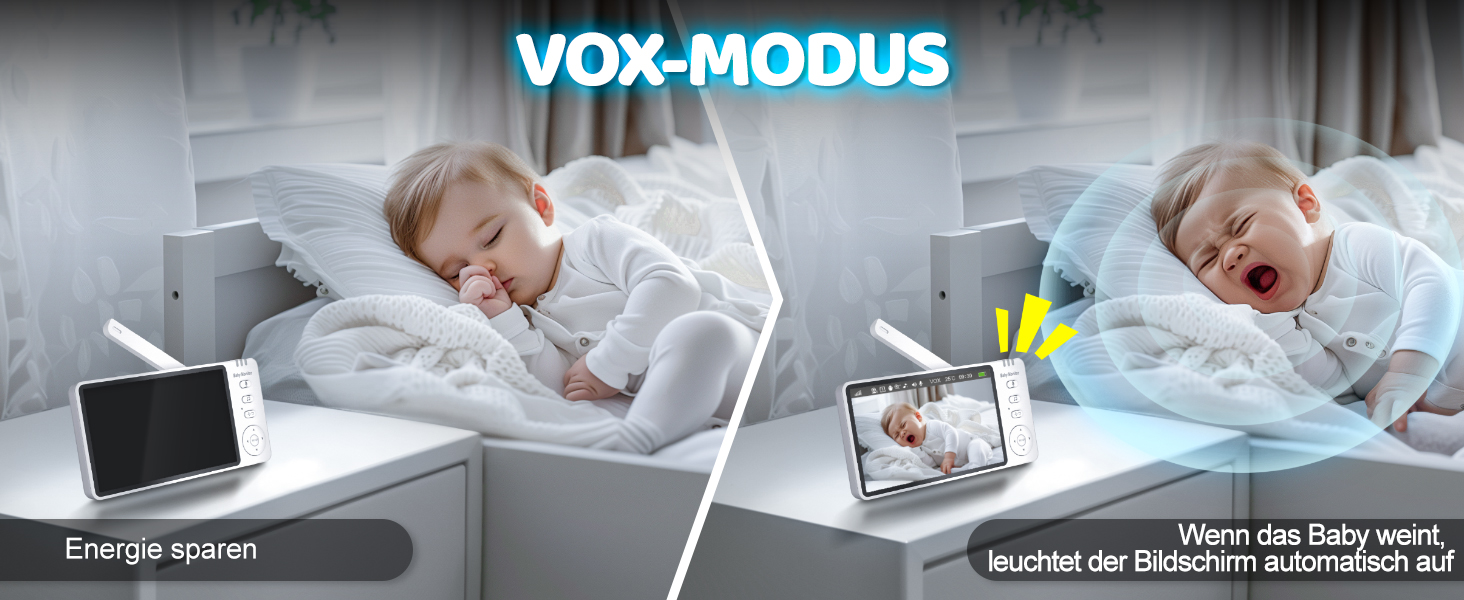 Відеоняня BURNNOVE з камерою 5