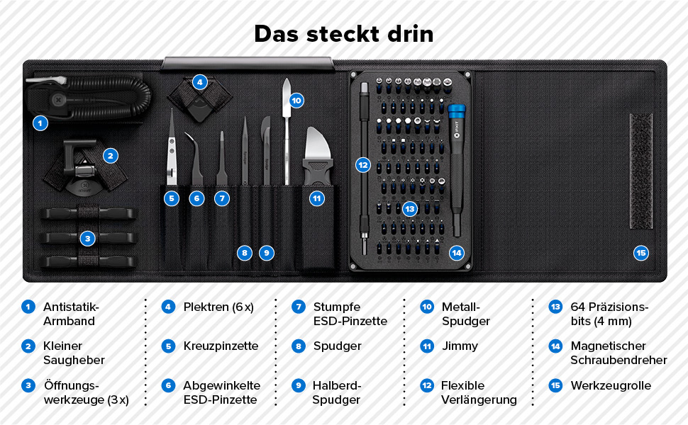 Набір інструментів iFixit Pro Tech Black Edition для ремонту електроніки: біти, відкривачі для телефонів, ноутбуків, ПК, ігрових консолей