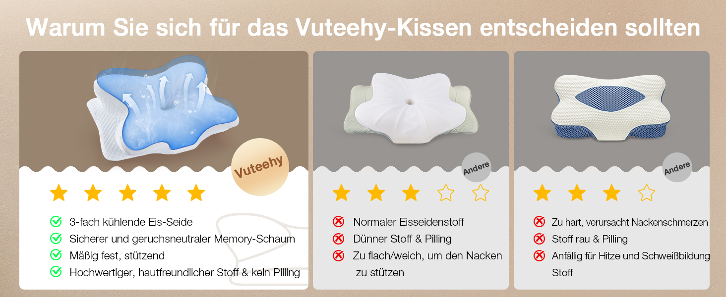 Ортопедична подушка для шиї з Memory Foam, сертифікат Oeko-TEX®, ергономічна подушка для сну на боці, спині та животі (біла)