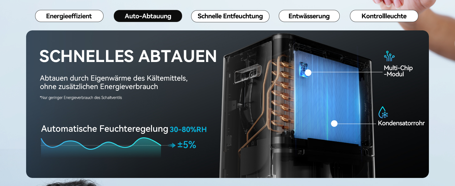 EUHOMY Електричний осушувач повітря 20л/день, для підвалу з відведенням води, тихий, з таймером та авторозморожуванням, для квартири 50м² та 150м³