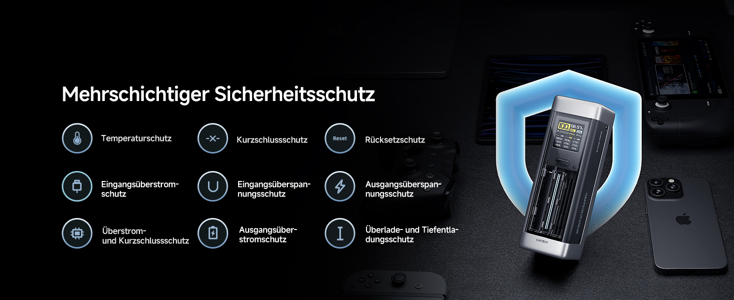 Power Bank CUKTECH 20: 25000mAh, 140W, PD3.1, 3 порти, Digital Display, USB-C для MacBook, Xiaomi, Galaxy, iPhone