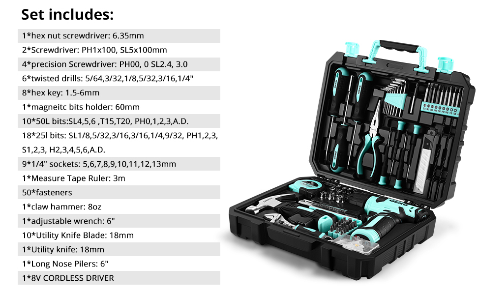 Набір інструментів DEKO 126 предметів в кейсі: професійний набір для дому, офісу та саду (бірюзовий)