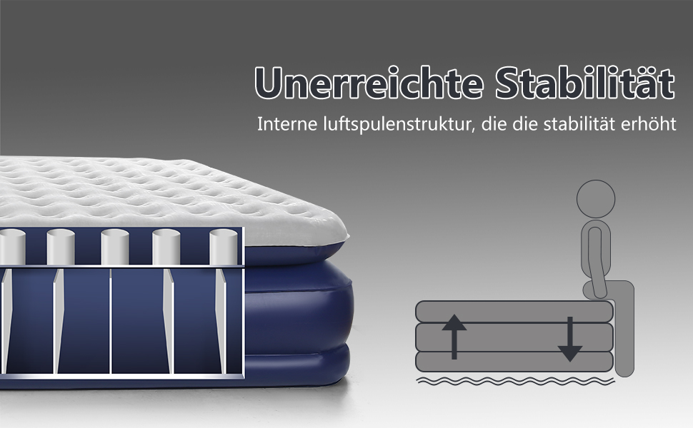 Надувна ліжко 152x203 см для 2 осіб з електричним насосом | Гостьове ліжко та для кемпінгу | Надувне ліжко блакитно-біле