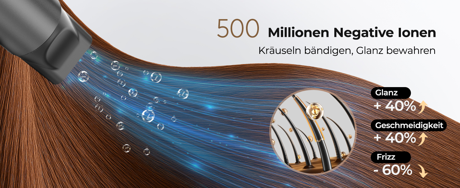 Іонний фен для волосся з дифузором, професійний стайлер 150 000 об/хв, 8 режимів температури з LED-дисплеєм, для кучерявого та густого волосся, чорний