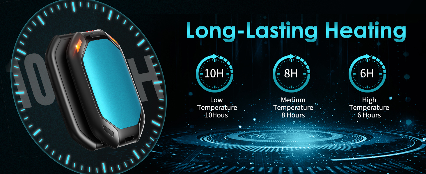 Електричний нагрівач для рук, 2 шт. Перезарядний магнітний кишеньковий нагрівач, ультралегкий та тонкий з великою ємністю 6000 mAh, 3 режими нагріву для чоловіків та жінок, для активного відпочинку, гольфу, кемпінгу (Синій, 1)