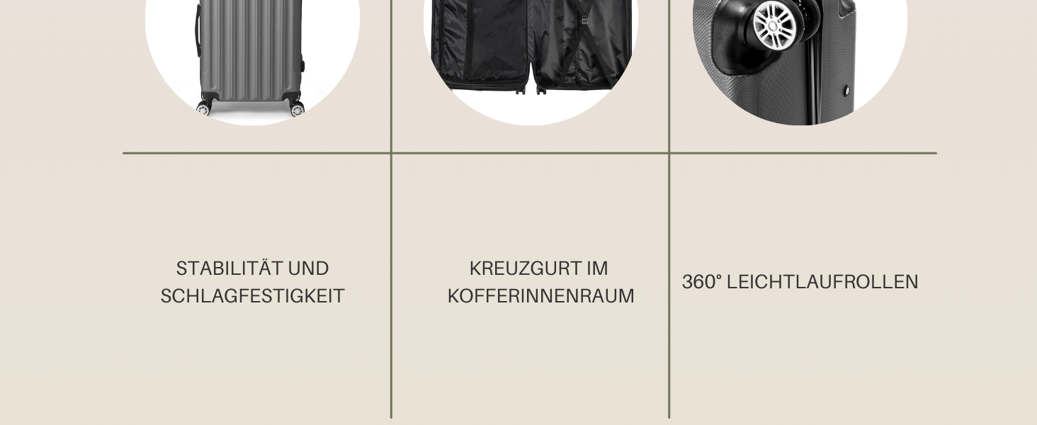 Набір валіз LALAHO 3/4/5 шт. з косметичками, жорсткий корпус ABS, сірий колір. Ідеальний для подорожей та ручної поклажі