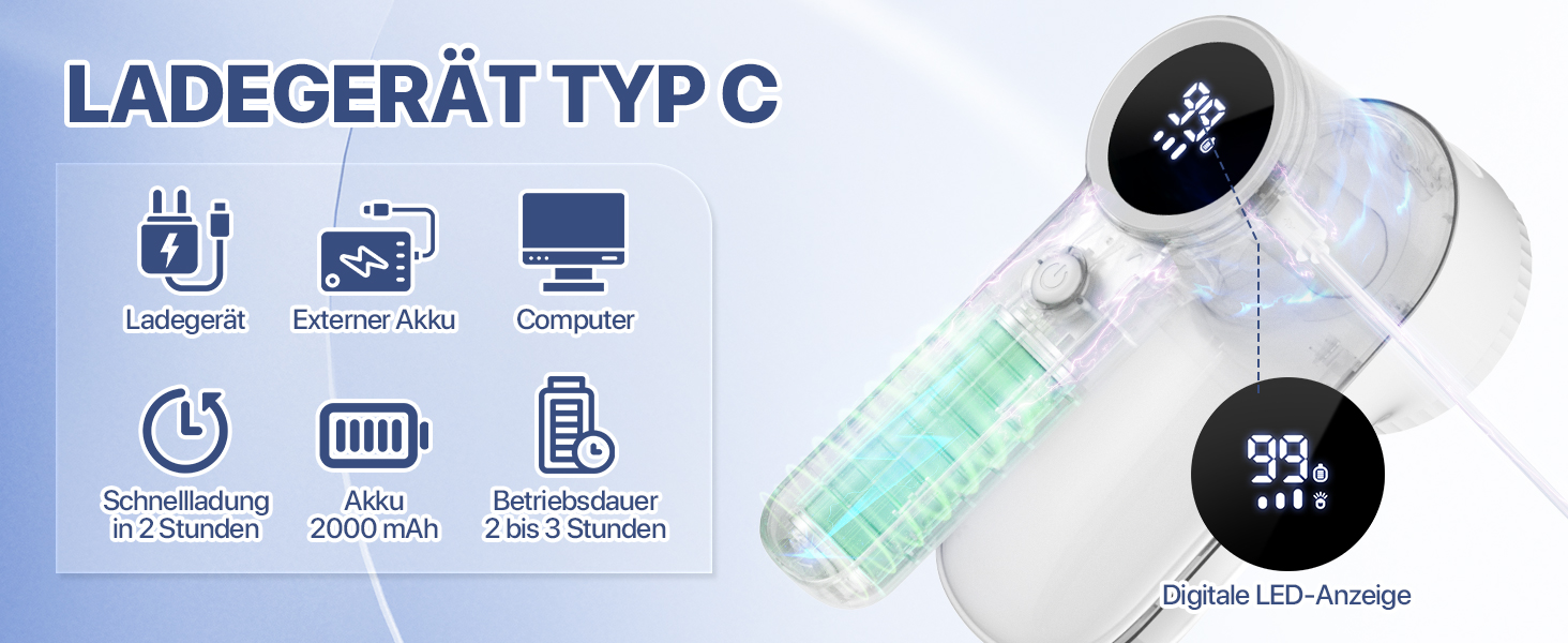 Електрична машинка для видалення ковтунців Homtronics з LED підсвіткою, USB зарядка, 3 швидкості, для одягу, ковдр - біла