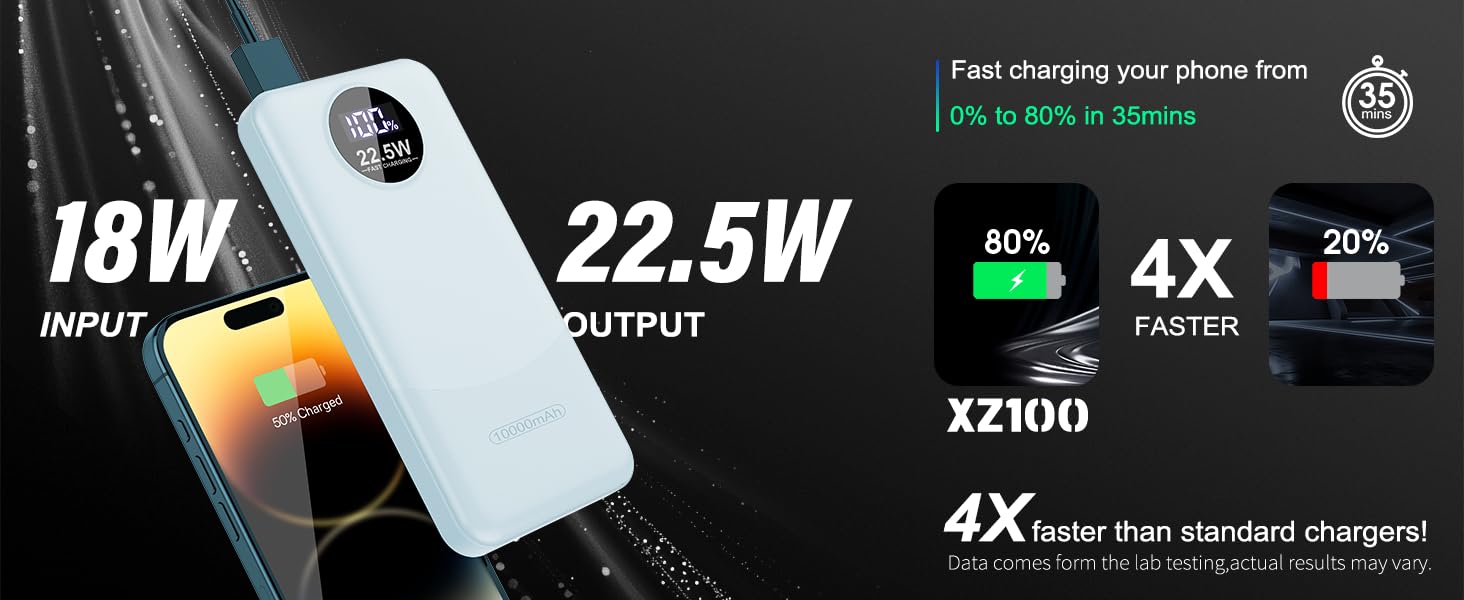 Порти, LED, для iOS/Android, синій, 10000mAh, 22.5W PD QC 3.0, USB C, 3