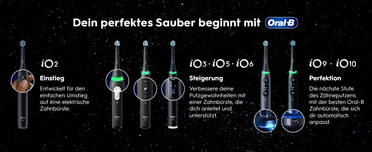 Електрична зубна щітка Oral-B iO Series 10 Cosmic Black, набір з 3 насадками (Probierset)