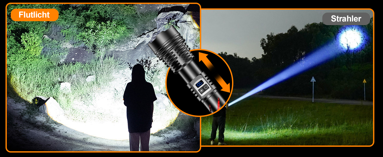 Потужний тактичний ліхтар Relybo LED, 1000000 Люмен, акумуляторний з USB-зарядкою, регулювання яскравості, водонепроникний для кемпінгу та екстрених ситуацій, чорний