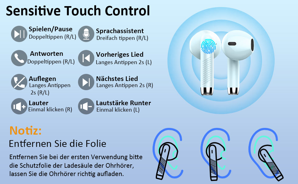 Навушники-вкладиші Drsaec Bluetooth 5.3, шумозаглушення 42Hs ENC, водонепроникність IP7, блакитний