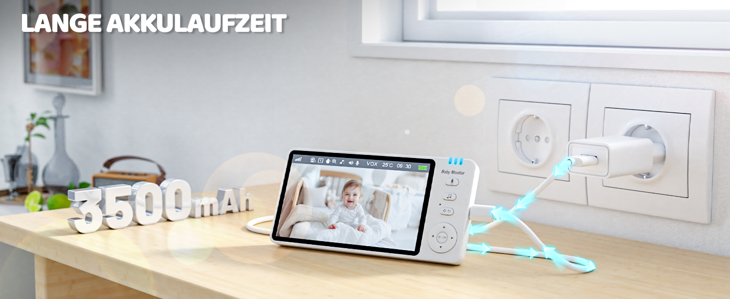 Відеоняня BURNNOVE з камерою 5