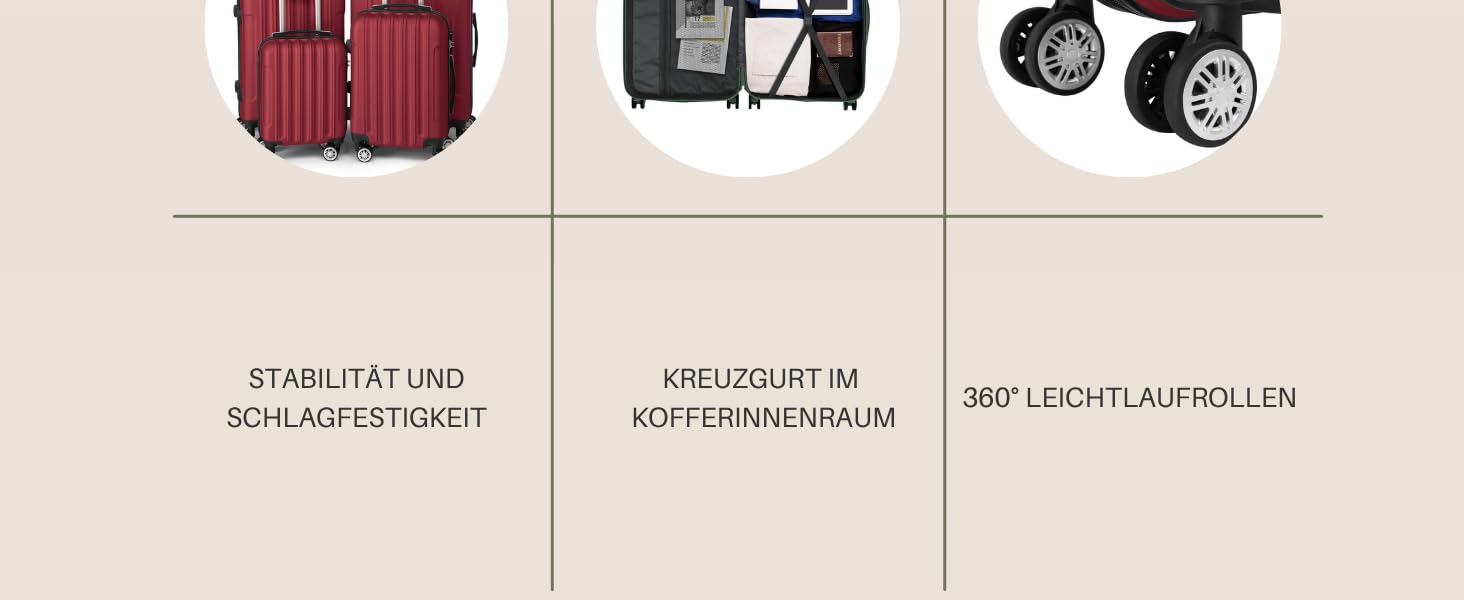 Набір валіз LALAHO 5 шт. з косметичками, з ABS пластику, для подорожей, ручна поклажа, турецький колір, в смужку