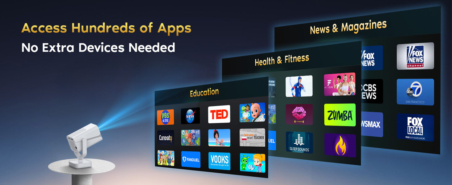 Портативний проєктор Mini Beamer з Android OS, автотрапецеїдною корекцією, підтримкою 4K 1080p, Bluetooth WiFi6, 160 ANSI, для телефону/ТВ приставки/зовнішнього використання/ноутбука