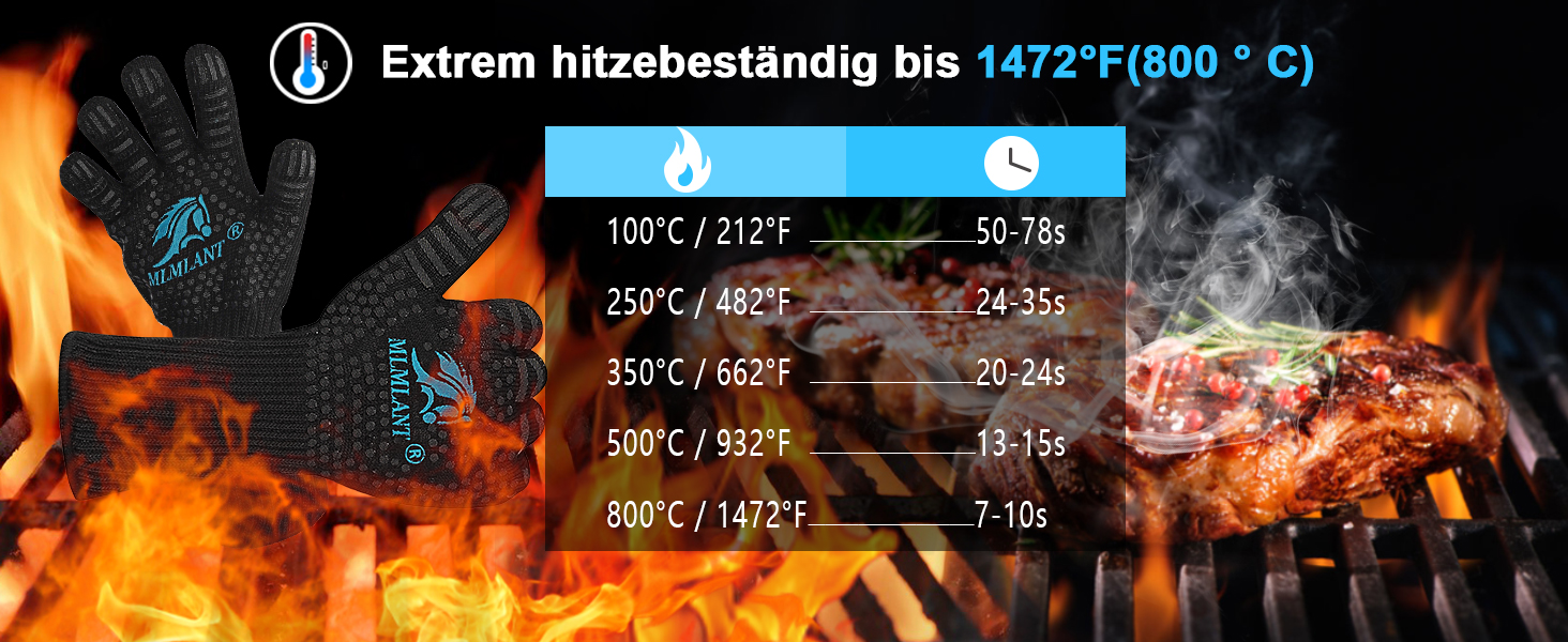 Рукавички для гриля Mlmlant до 800°C 