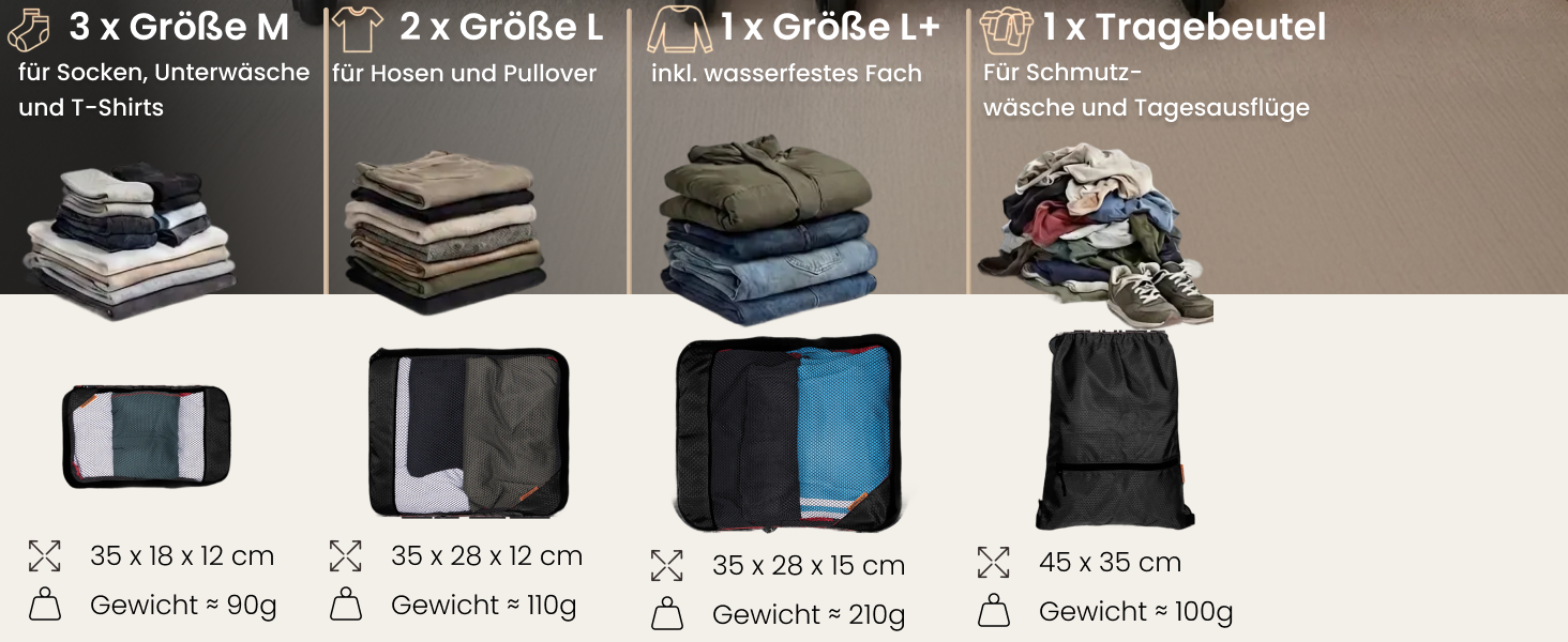 Набір компресійних органайзерів для одягу в дорогу (Packing Cubes), 4 шт, синій Mariner's Azure — аксесуари для валізи, рюкзака, кемпінгу та подорожей