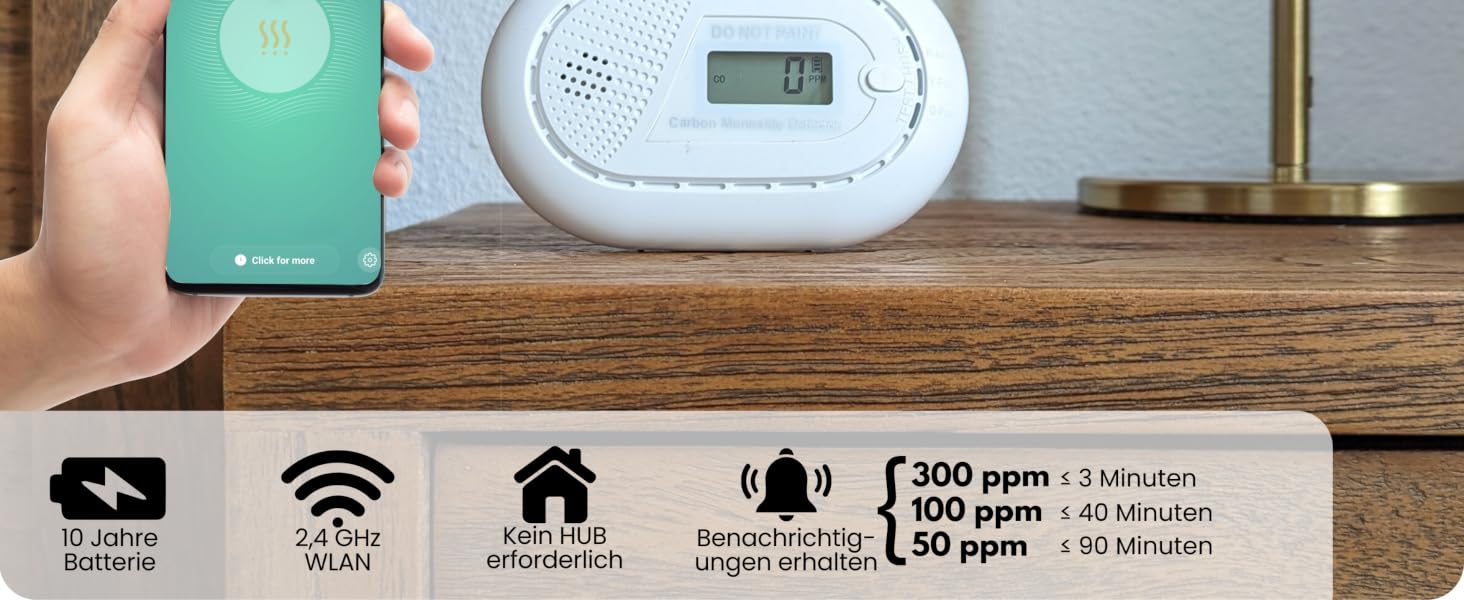 Розумний датчик чадного газу Aroha Smart Connect Wi-Fi (Tuya, Smart Life) з батареєю на 10 років, детектор CO для Smart Home