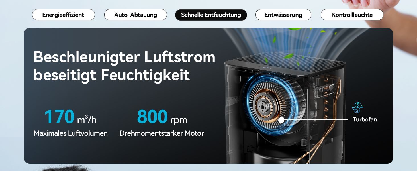 EUHOMY Електричний осушувач повітря 20л/день, для підвалу з відведенням води, тихий, з таймером та авторозморожуванням, для квартири 50м² та 150м³