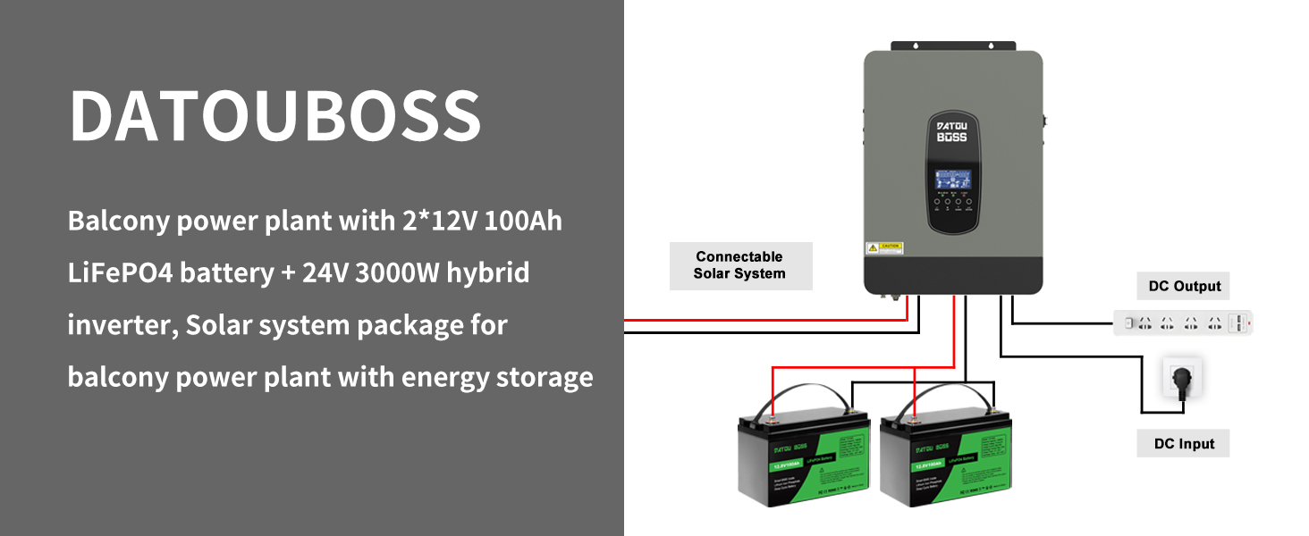 Акумулятор DATOUBOSS 12V 100Ah LiFePO4, 100A BMS, 8000 циклів, глибокий цикл, для автофургону, сонячна батарея, човен