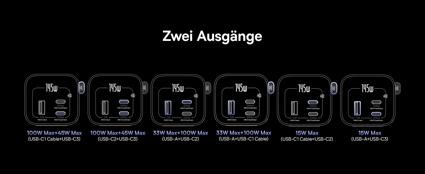 Powerbank Baseus EnerGeek для ноутбука: 20000mAh, 100W, 2x USB-C PD 3.0, Digital Display, сумісний з MacBook, Dell, HP, SteamDeck, iPhone, Samsung