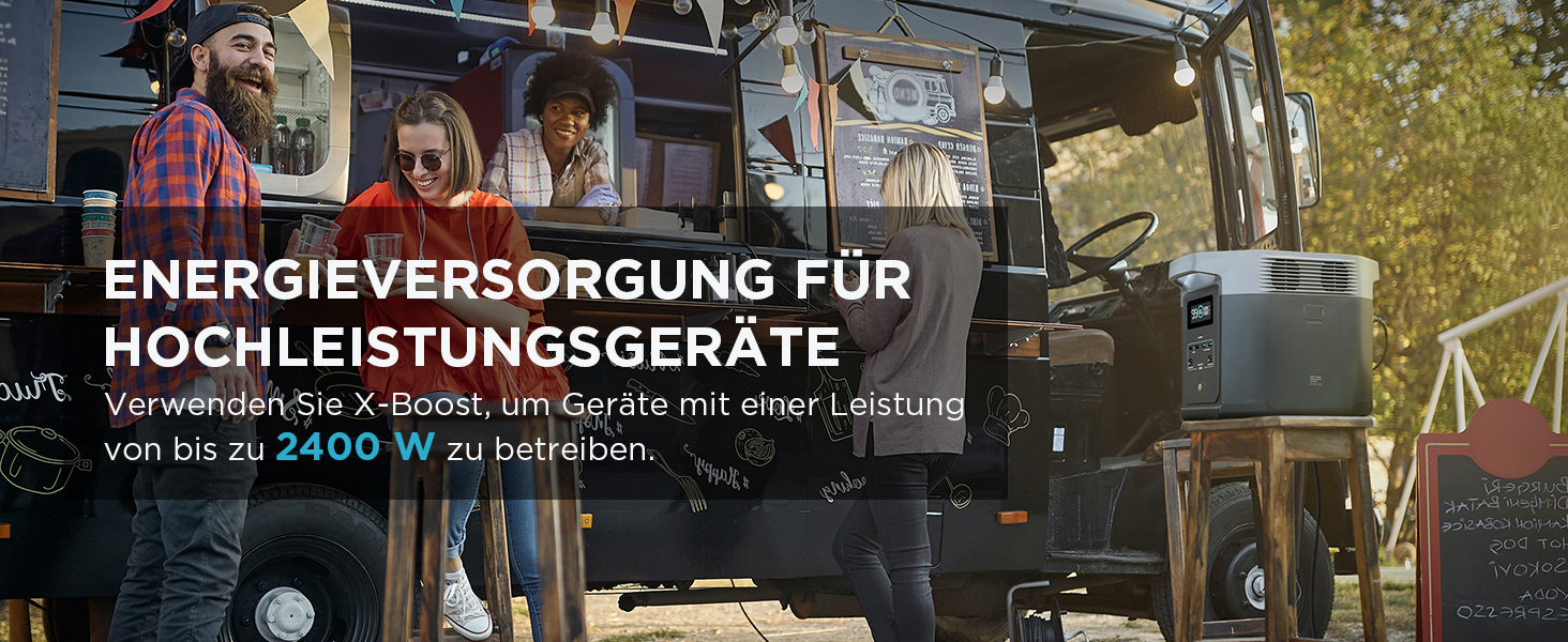 EcoFlow Delta 2 - портативна електростанція 1024Wh, сонячний генератор, LiFePO4 акумулятор, розширювана ємність до 3kWh, швидка зарядка, для кемпінгу та подорожей