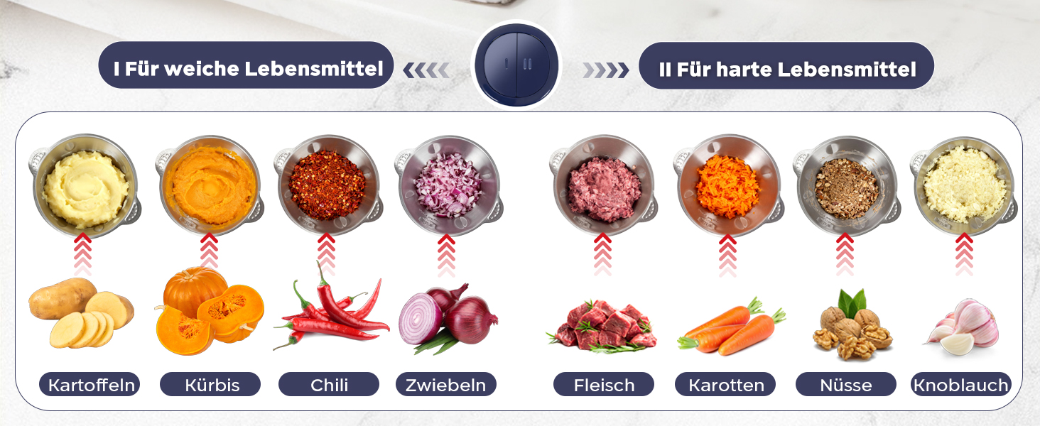 М'ясорубка електрична Bear 2л + 1.8л, подрібнювач зі скляною та нержавіючою сталлю, 600W, 2 швидкості, 4 сталеві ножі для м'яса, дитячого харчування, овочів та фруктів