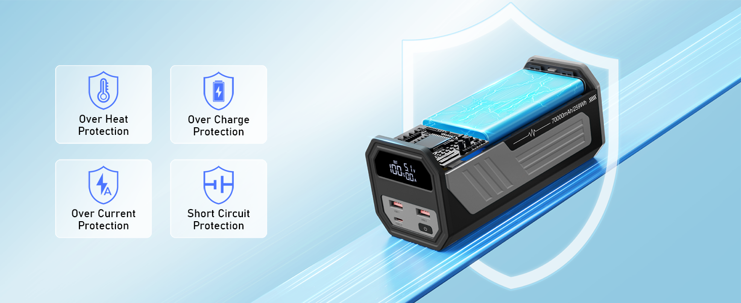 Power Bank 70000mAh 100W з USB-C, кабель, сірий - портативний акумулятор для iPhone, iPad, Samsung