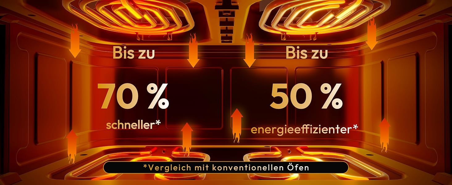 Аерофритюрниця LLIVEKIT з двома камерами 2x4,5л (10л), 8 програм, 4D конвекція, функція Sync-Finish, чорна