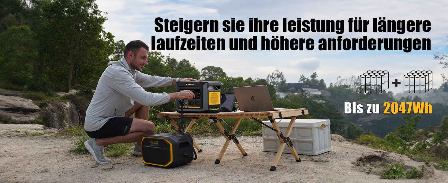 VTOMAN FlashSpeed 600: Портативна електростанція 600W (пік 1200W) - 499Wh, Сонячний генератор LiFePO4, 100W USB-C, швидка зарядка 60 хв (0-80%) для кемпінгу, риболовлі, автодому