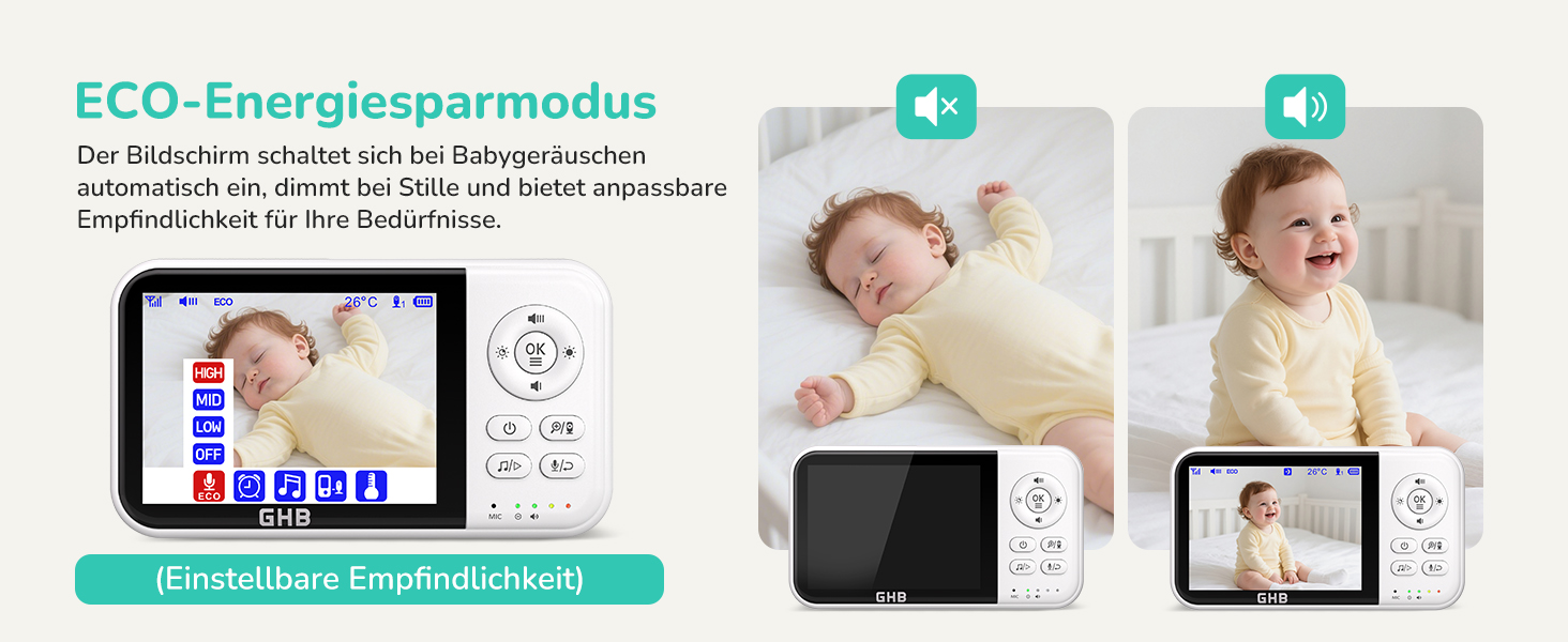 Відеоняня GHB з камерою та LCD-екраном 3.2