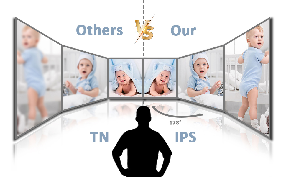 Радіоняня HelloBaby з камерою, 29 год автономії, поворотна камера 318°/120°, нічний режим, 2-сторонній зв'язок HB6240