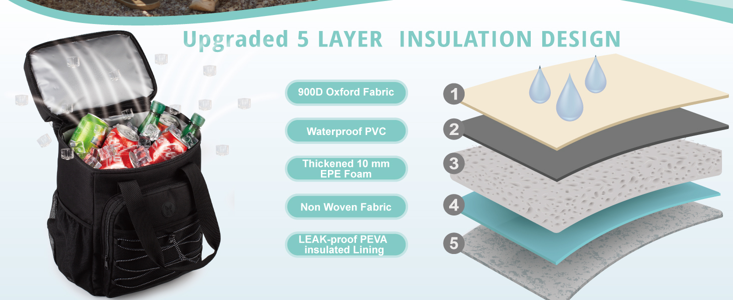 Чорний рюкзак-холодильник з м'якою ручкою, легкий та ізольований, велика місткість, для пляжу, кемпінгу, пікніка, риболовлі та походів