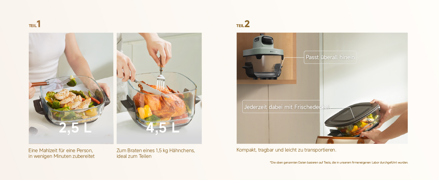 Фритюрниця Dreame Tasti AirFryer 5-в-1 з скляною чашею, 2.5L + 4.5L, 3D-конвекція, сенсорний дисплей, для дому та подорожей